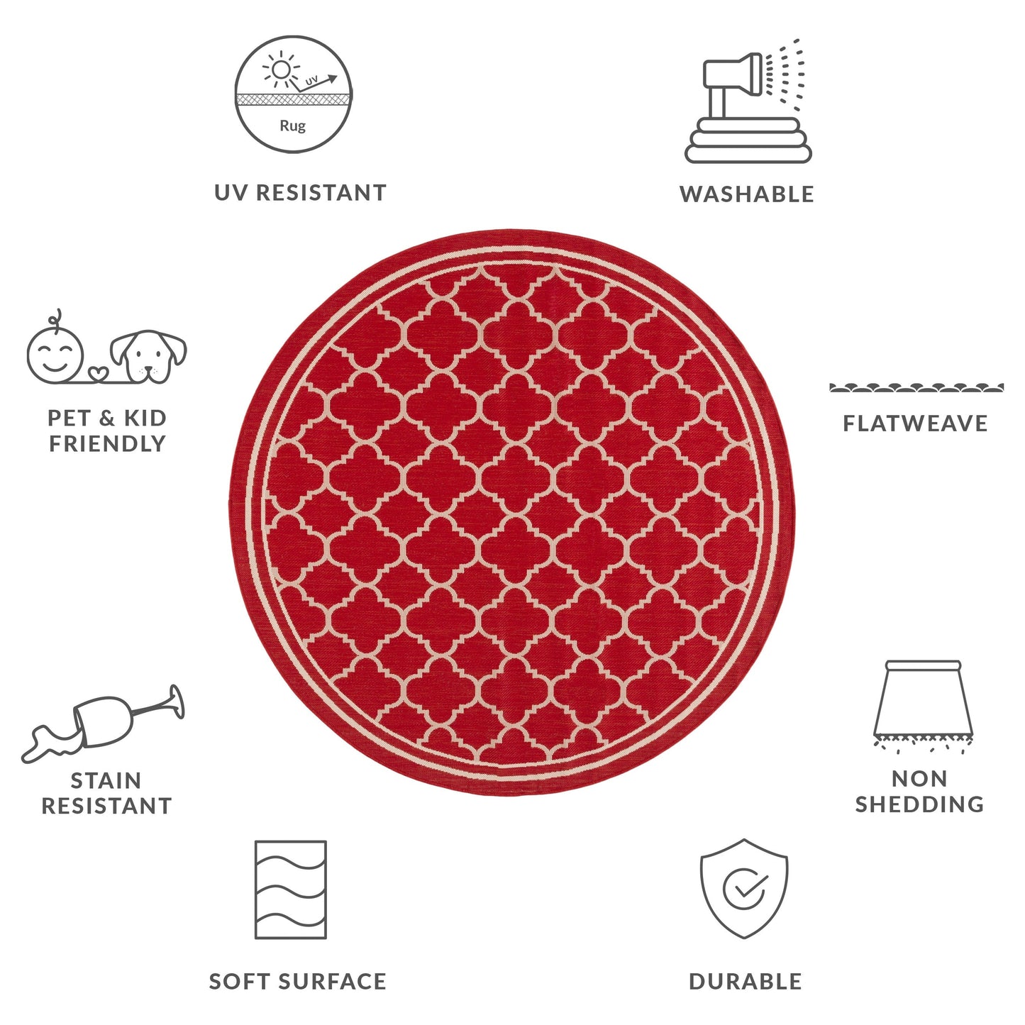 Tappeto da giardino impermeabile per interni ed esterni SAFAVIEH Courtyard Kristelle