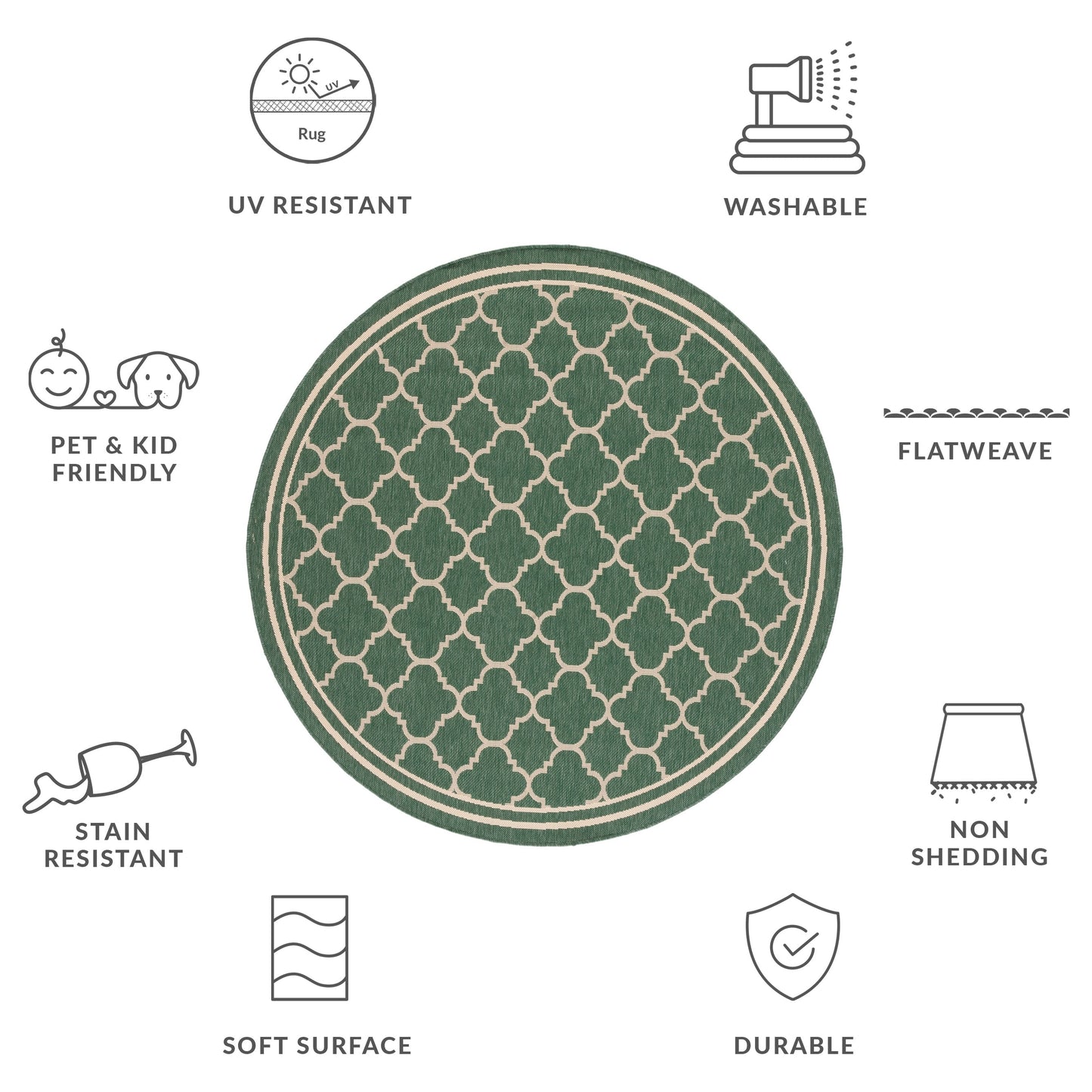 Tappeto da giardino impermeabile per interni ed esterni SAFAVIEH Courtyard Kristelle