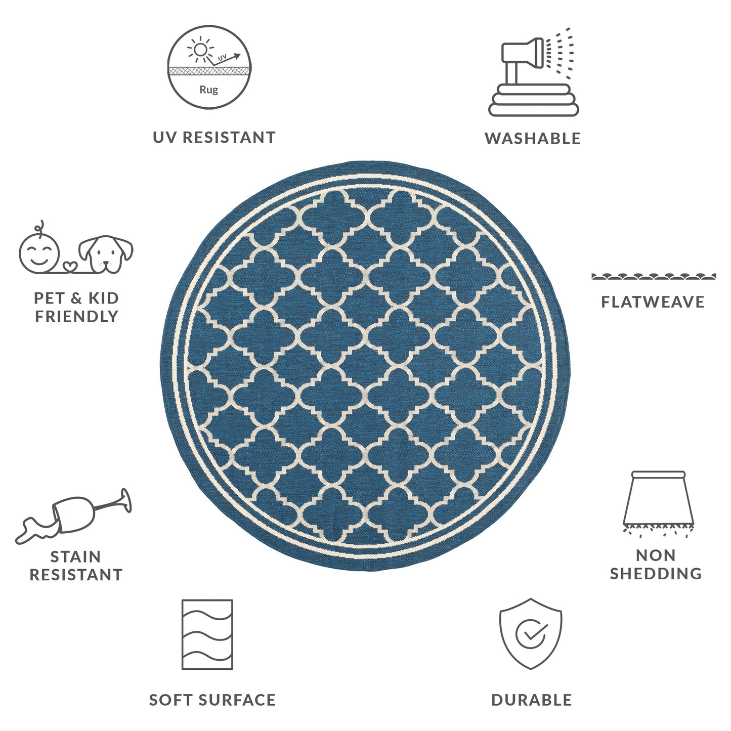 Tappeto da giardino impermeabile per interni ed esterni SAFAVIEH Courtyard Kristelle