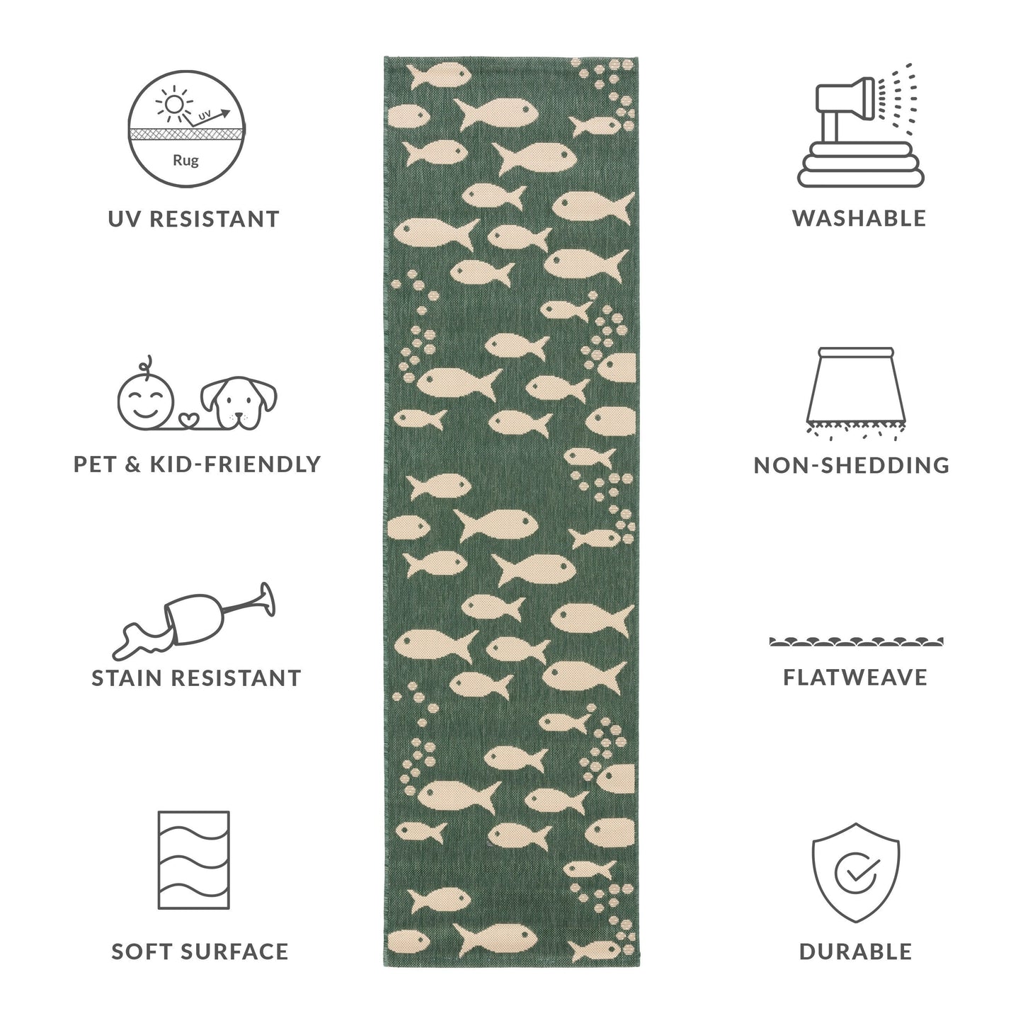 Tappeto da giardino impermeabile per interni ed esterni SAFAVIEH Courtyard Ragne