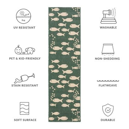 Tappeto da giardino impermeabile per interni ed esterni SAFAVIEH Courtyard Ragne