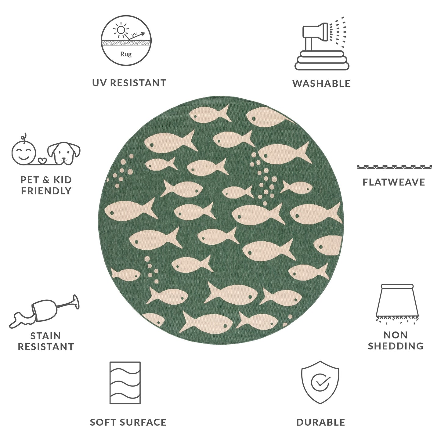 Tappeto da giardino impermeabile per interni ed esterni SAFAVIEH Courtyard Ragne