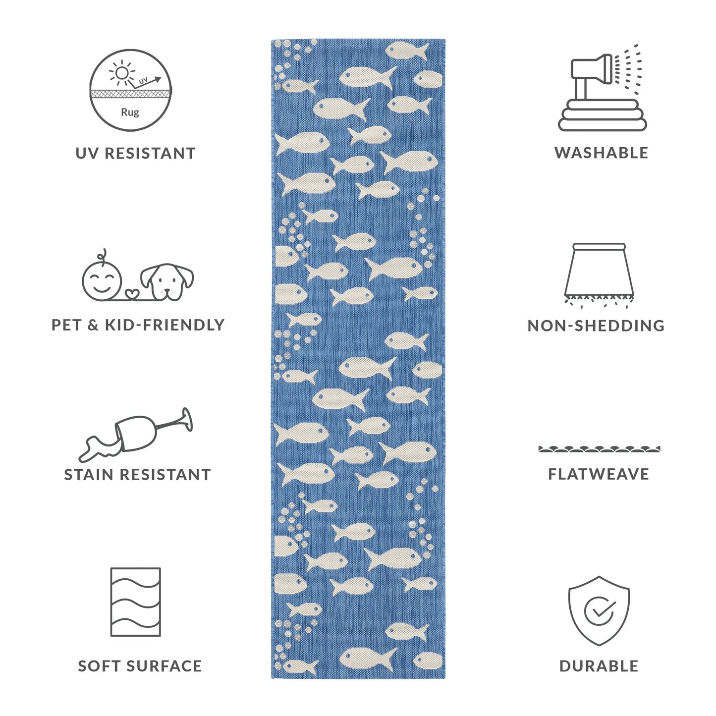 Tappeto da giardino impermeabile per interni ed esterni SAFAVIEH Courtyard Ragne