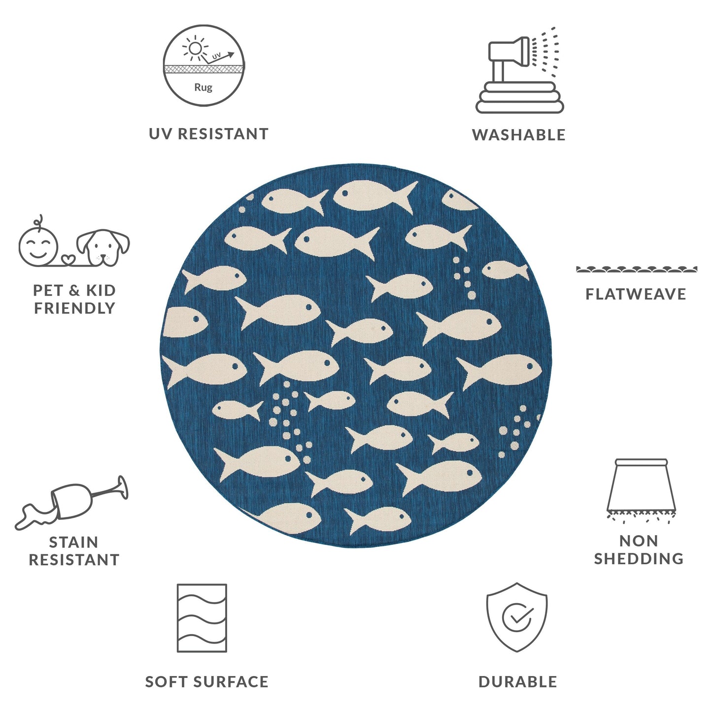 Tappeto da giardino impermeabile per interni ed esterni SAFAVIEH Courtyard Ragne