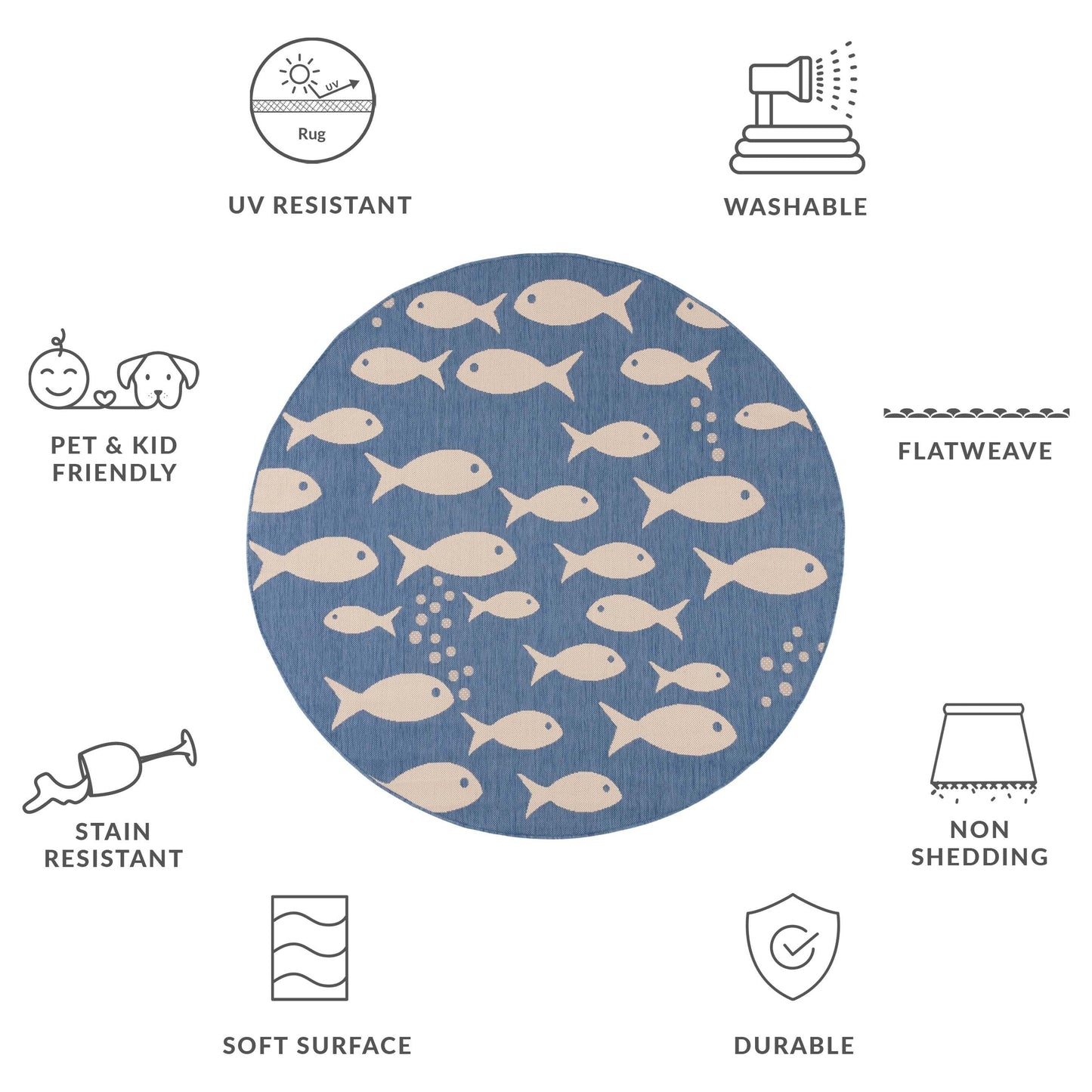 Tappeto da giardino impermeabile per interni ed esterni SAFAVIEH Courtyard Ragne