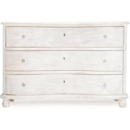 Baule Chloe in difficoltà