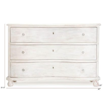 Baule Chloe in difficoltà